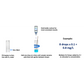 H2 Blue Hydrogen Test Kit